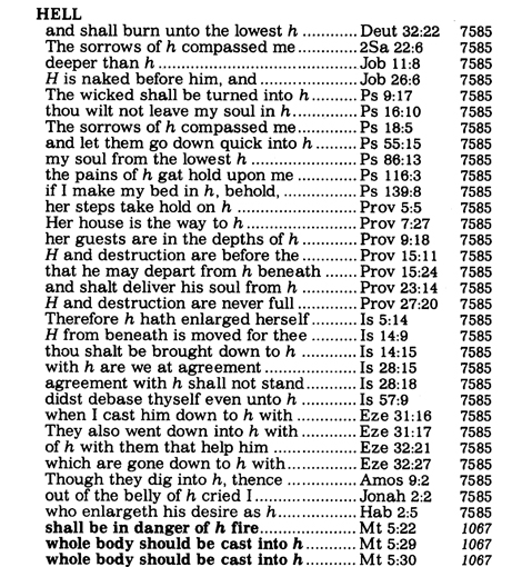 List of appearances of "hell" in the Bible
