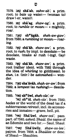Strong's definition of Hebrew "sheol" in the Bible.